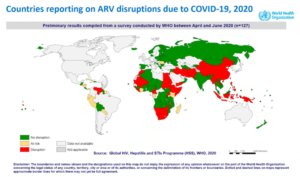 Antiretroviral Shortages